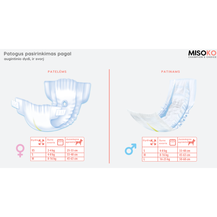 MISOKO disposable diapers for male dogs 